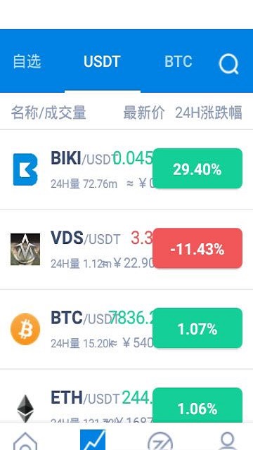 南宫28官网- 南宫28官方网站- 南宫28APP下载Bio-key国际