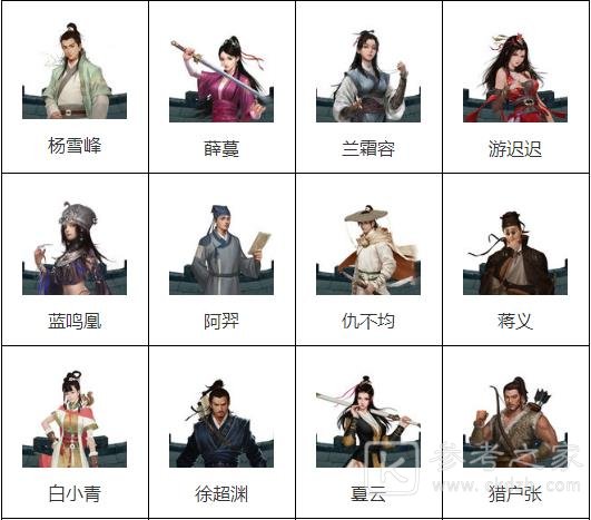 《我的侠客》角色大全