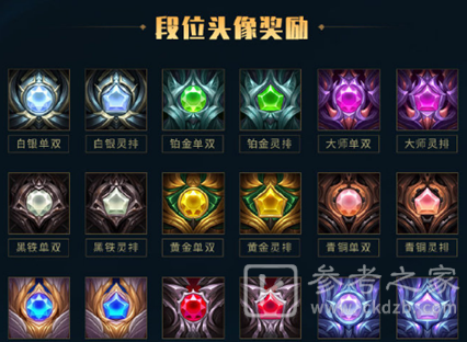 LOL2020赛季奖励是什么 英雄联盟2020赛季奖励内容一览