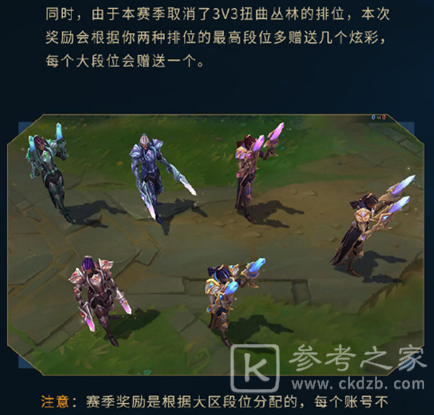 LOL2020赛季奖励是什么 英雄联盟2020赛季奖励内容一览