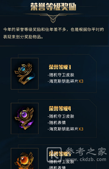 LOL2020赛季奖励是什么 英雄联盟2020赛季奖励内容一览