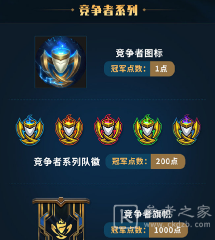 LOL2020赛季奖励是什么 英雄联盟2020赛季奖励内容一览