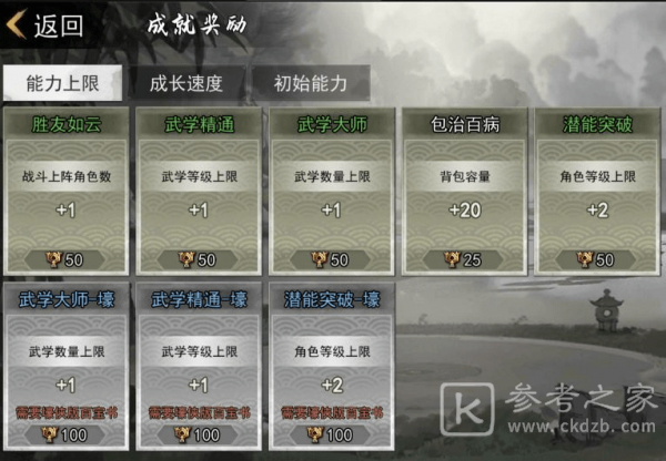 我的侠客手游成就点怎么分配 成就点分配攻略