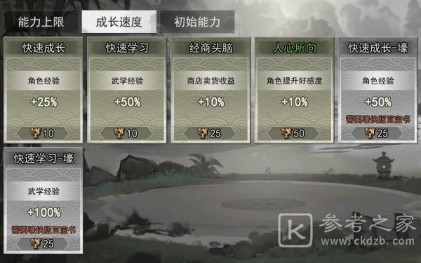 我的侠客手游成就点怎么分配 成就点分配攻略