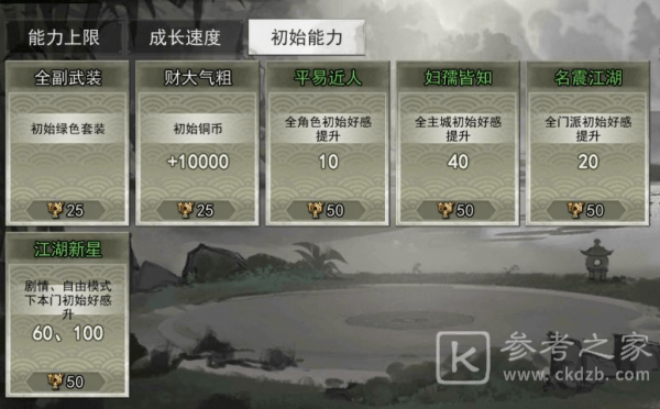 我的侠客手游成就点怎么分配 成就点分配攻略