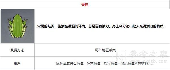 原神青蛙怎么获取 青蛙获取位置介绍
