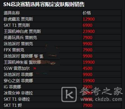 英雄联盟双11半价皮肤名单分享 双11半价皮肤哪些好？图片1