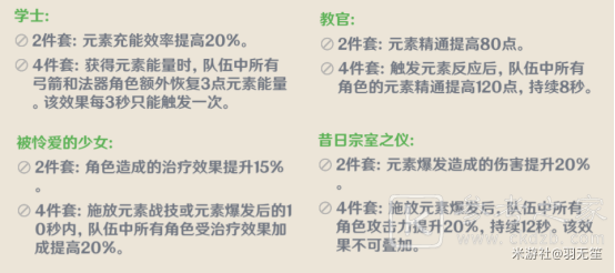 原神迪奥娜要怎么玩 原神迪奥娜如何搭配阵容