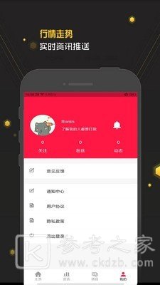 天量