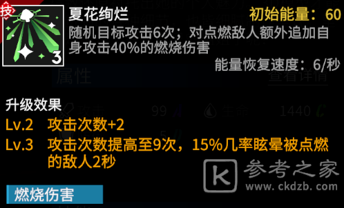 高能手办团宫本里惠怎么样？宫本里惠使用攻略图片2