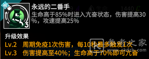 高能手办团宫本里惠怎么样？宫本里惠使用攻略图片3