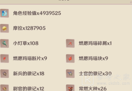 原神角色满级材料数量介绍 角色满级所需经验和材料总览