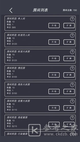 模拟经营我的酒店