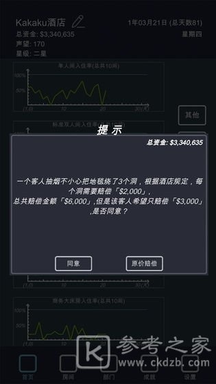 模拟经营我的酒店