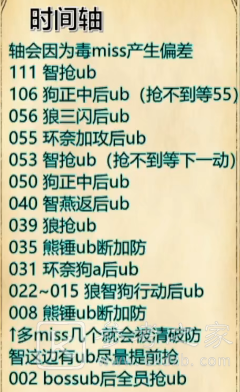 公主连结11月天蝎座一周目阵容攻略 天蝎座A1-A5时间轴介绍