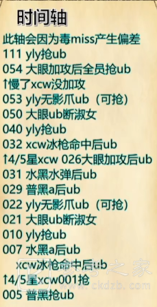 公主连结11月天蝎座一周目阵容攻略 天蝎座A1-A5时间轴介绍