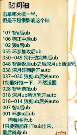 公主连结11月天蝎座一周目阵容攻略 天蝎座A1-A5时间轴介绍