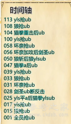 公主连结11月天蝎座一周目阵容攻略 天蝎座A1-A5时间轴介绍