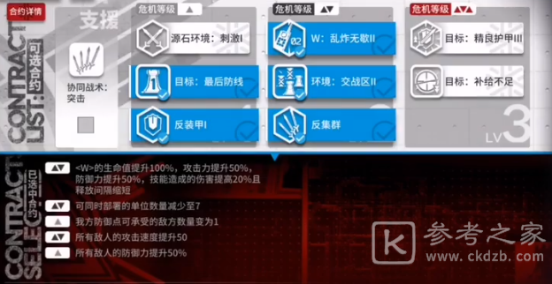 明日方舟危机合约燃灰行动6区废墟8打法 11月17日6区废墟攻略
