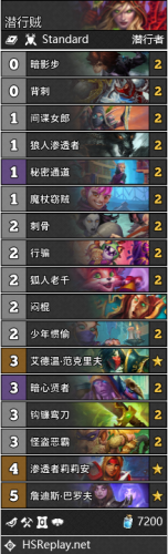 炉石传说疯狂的暗月马戏团全职业卡组介绍 疯狂的暗月马戏团卡组攻略