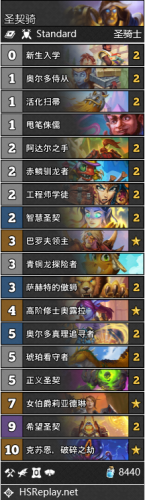 炉石传说疯狂的暗月马戏团全职业卡组介绍 疯狂的暗月马戏团卡组攻略