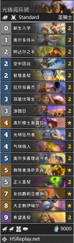 炉石传说疯狂的暗月马戏团全职业卡组介绍 疯狂的暗月马戏团卡组攻略
