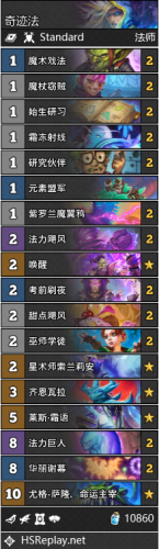 炉石传说疯狂的暗月马戏团全职业卡组介绍 疯狂的暗月马戏团卡组攻略