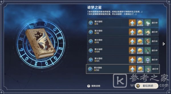 原神诡梦之星阵容介绍 诡梦之星速刷攻略