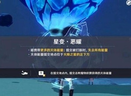 原神诡梦之星阵容介绍 诡梦之星速刷攻略