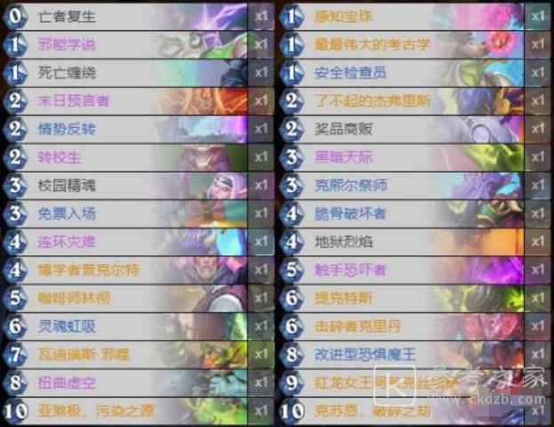 炉石传说撕牌术怎么玩 暗月马戏团卡组攻略