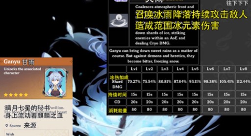原神甘雨天赋技能图文分析介绍 原神甘雨天赋技能图文攻略