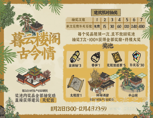 《江南百景图》暮云楼阁古今情活动怎么玩