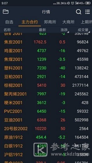 盘立方