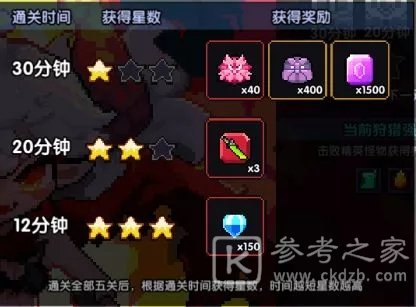 我的勇者深渊狩猎重做开启方法 新版深渊狩猎玩法攻略