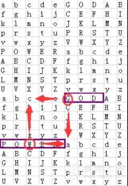 犯罪大师上帝之眼答案是什么 crimaster上帝之眼答案解析图片2
