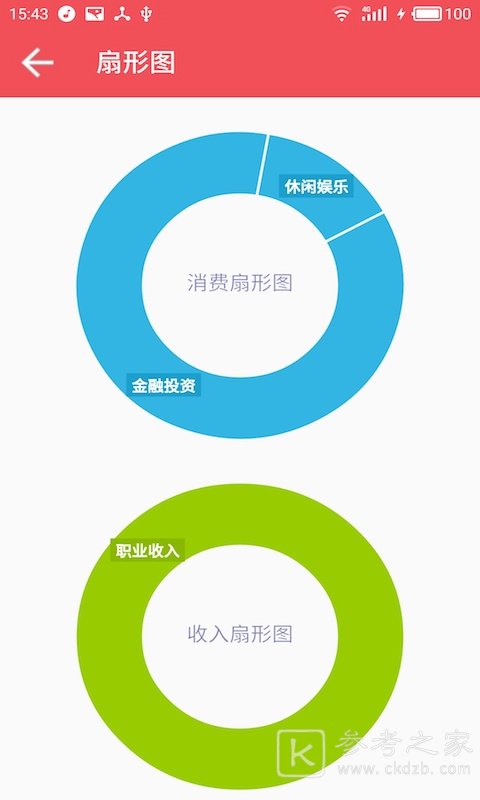 月光族