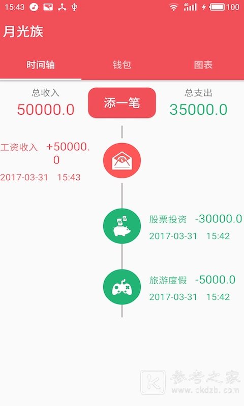 月光族