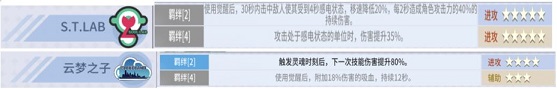 零界之痕大炮AR卡阵容怎么搭配 大炮玩法攻略图片5