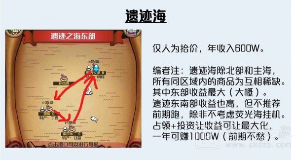 小小航海士外传怎么跑商 各海域跑商攻略