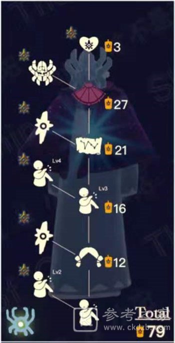 光遇蜘蛛面具怎么获得