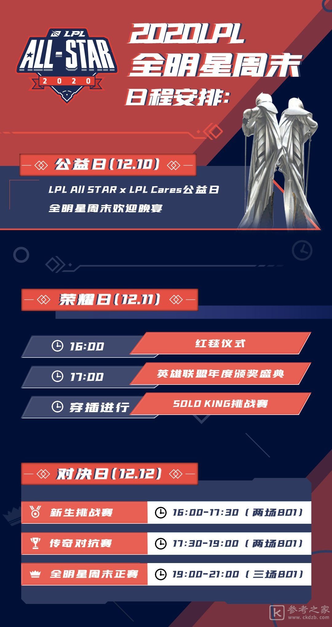 英雄联盟2020lpl全明星买票位置分享 lpl全明星开始时间介绍