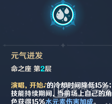 原神公子奥兹感电队玩法介绍 公子奥兹感电队阵容攻略
