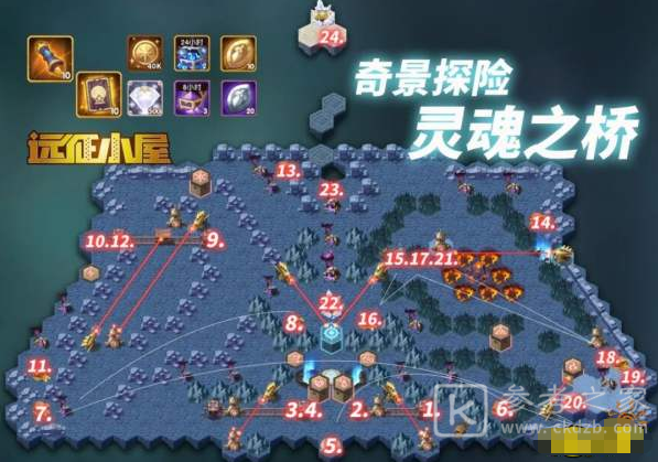 剑与远征灵魂之桥怎么玩 奇景探险灵魂之桥全奖励通关攻略