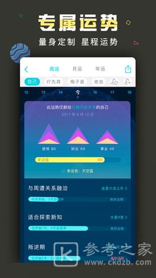 测测星座