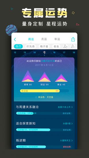 测测星座截图