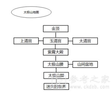 暴走英雄坛李小龙80周年暗号总览 李小龙2020暗号介绍