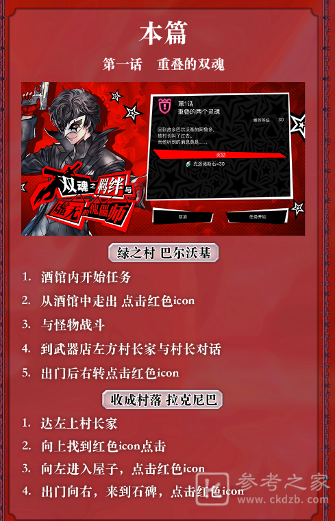 另一个伊甸双魂之羁绊做法 双魂之羁绊与虚无的傀儡师任务攻略