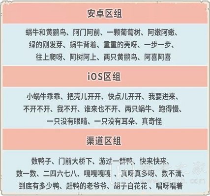最强蜗牛12月4日更新内容介绍 12月4日更新内容总览