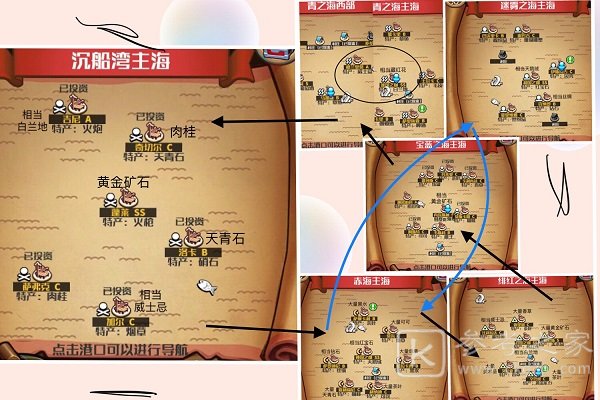 小小航海士外传中航线跑商线路介绍 大航线跑商线路概况