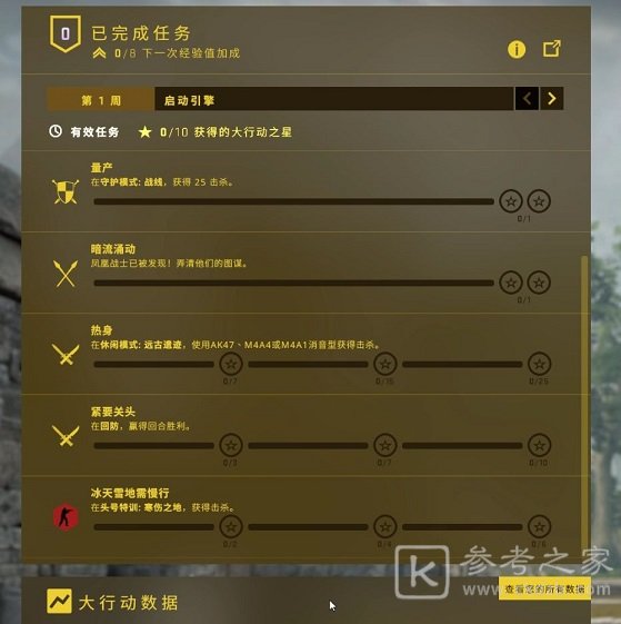 csgo狂牙大行动奖励概况 狂牙大行动任务做法